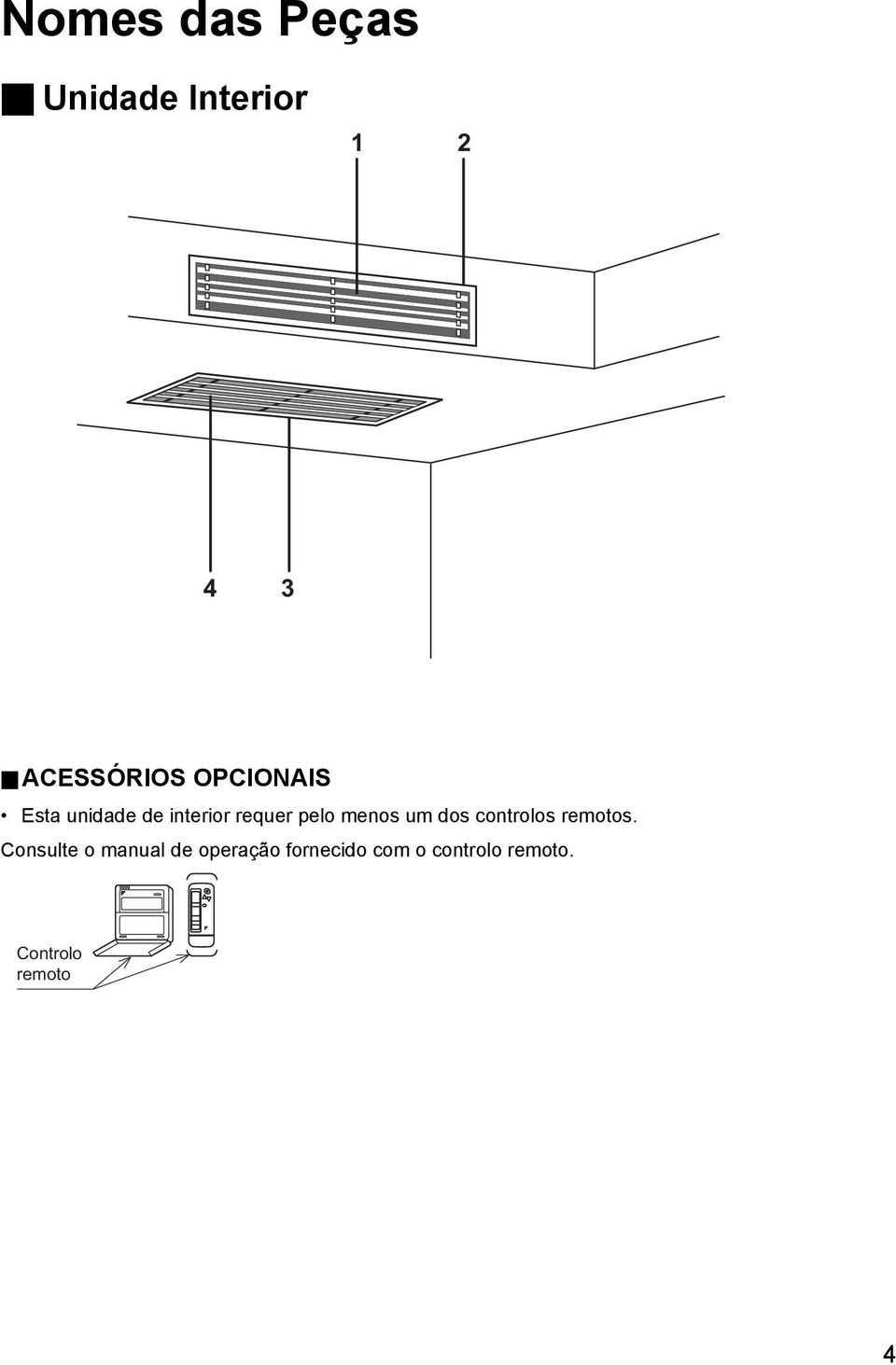 um dos controlos remotos.