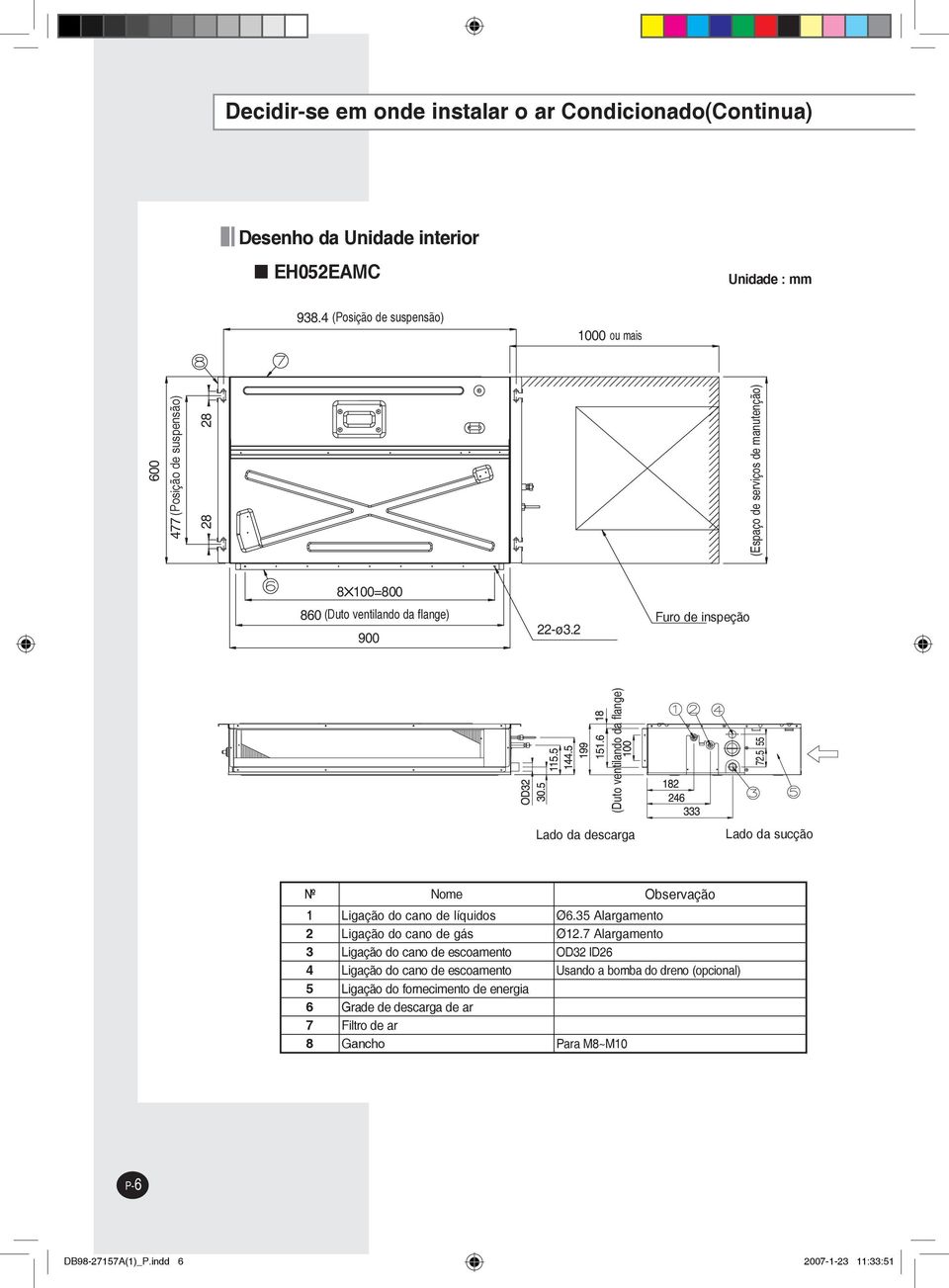 2 Furo de inspeção (Duto ventilando da flange) Lado da descarga Lado da sucção Nº Nome Observação Ligação do cano de líquidos Ø6.35 Alargamento 2 Ligação do cano de gás Ø2.