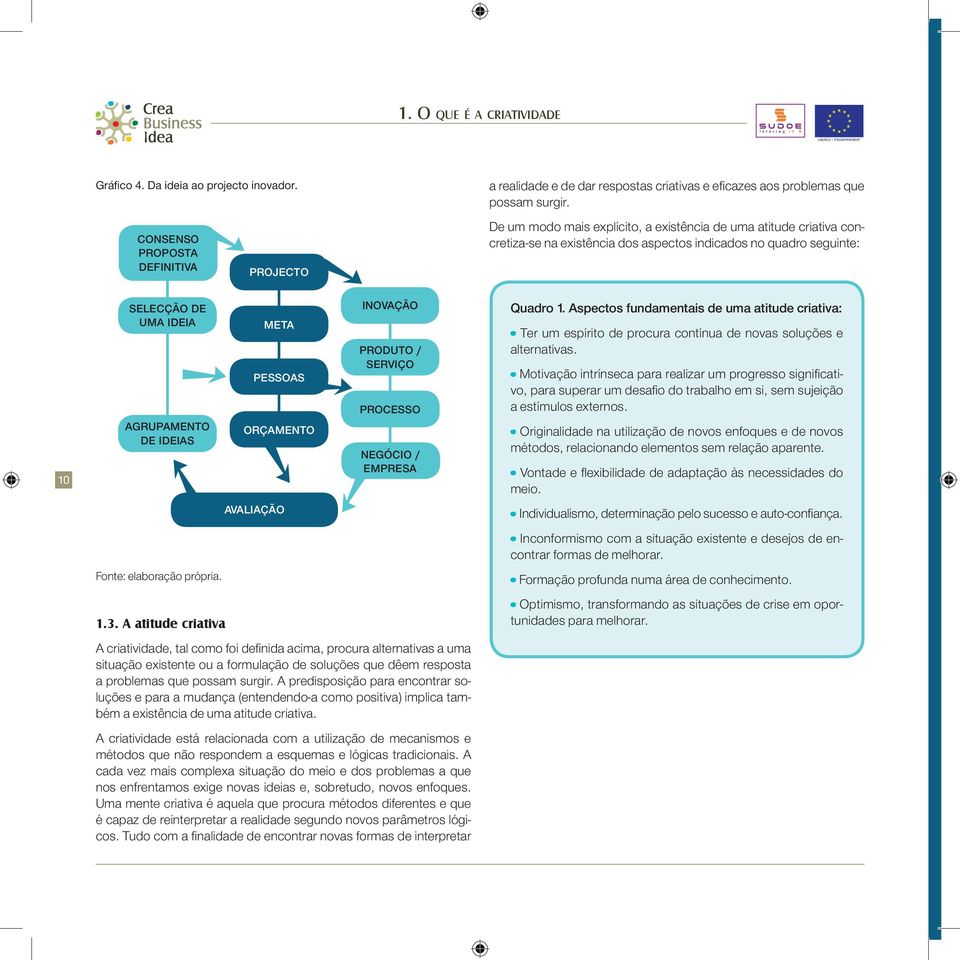 própria. META PESSOAS orçamento avaliação Inovação produto / serviço PROCESSO NEGÓCIO / EMPRESA 1.3.