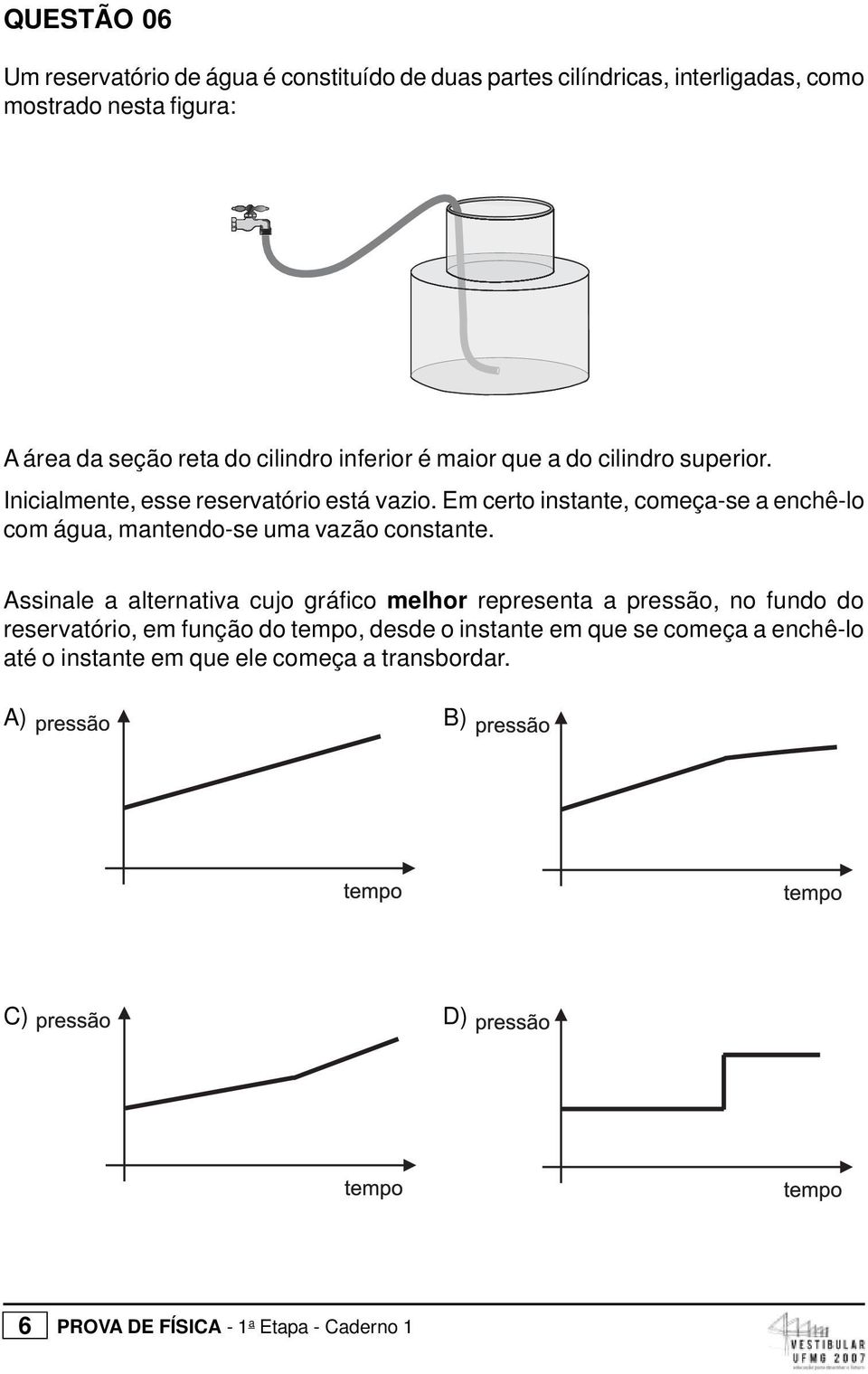 enchê-lo com água, mantendo-se uma vazão constante Assinale a alternativa cujo gráfico melhor representa a pressão, no fundo do