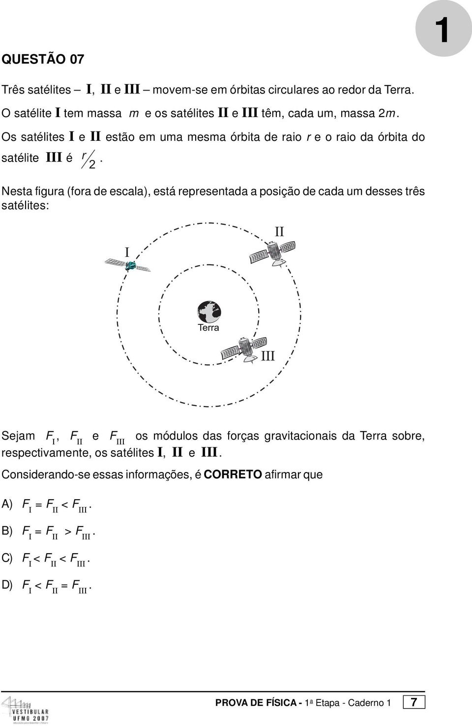 representada a posição de cada um desses três satélites: Sejam F I, F II e F III os módulos das forças gravitacionais da Terra sobre, respectivamente, os