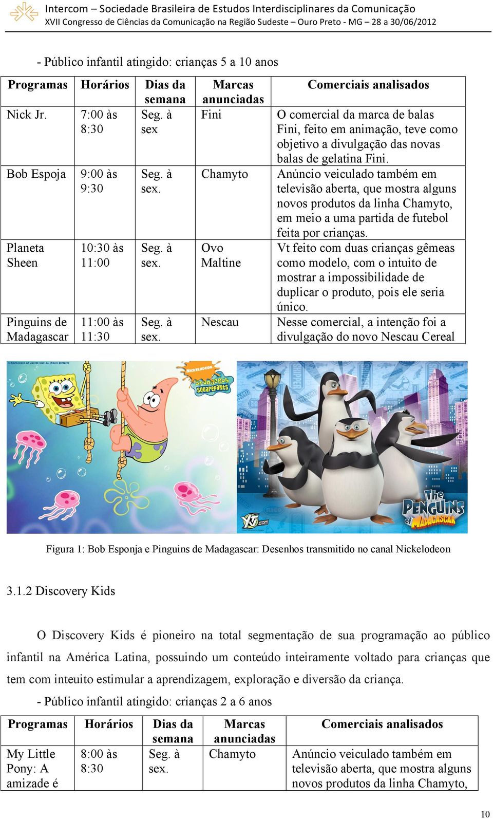 7:00 às 8:30 Dias da semana sex Bob Espoja 9:00 às 9:30 Planeta Sheen 10:30 às 11:00 Pinguins de 11:00 às Madagascar 11:30 Marcas Comerciais analisados anunciadas Fini O comercial da marca de balas