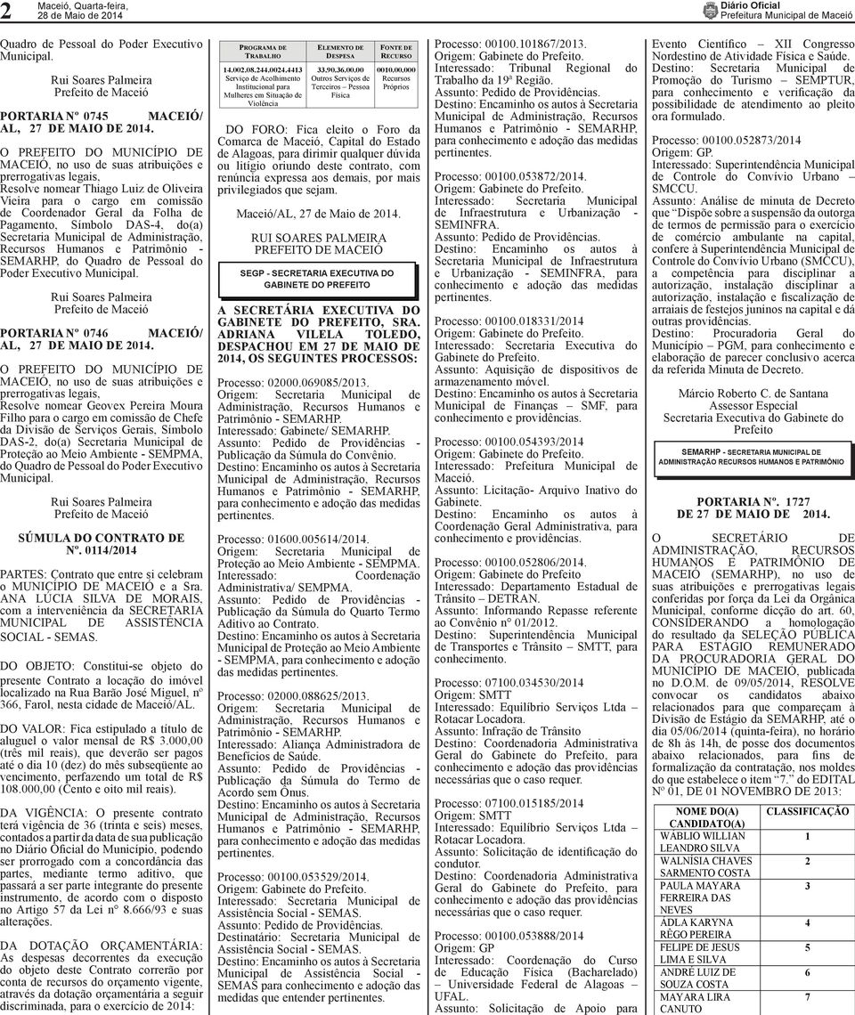 Patrimônio - SEMARHP, do Quadro de Pessoal do Poder Executivo Municipal. PORTARIA Nº 0746 MACEIÓ/ AL, 27 DE MAIO DE 2014.