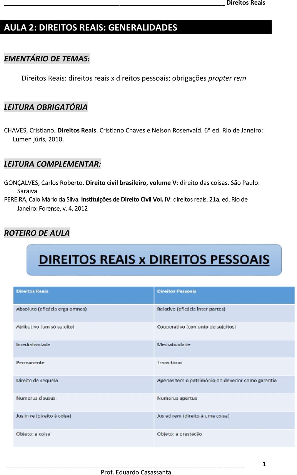 LEITURA COMPLEMENTAR: GONÇALVES, Carlos Roberto. Direito civil brasileiro, volume V: direito das coisas.
