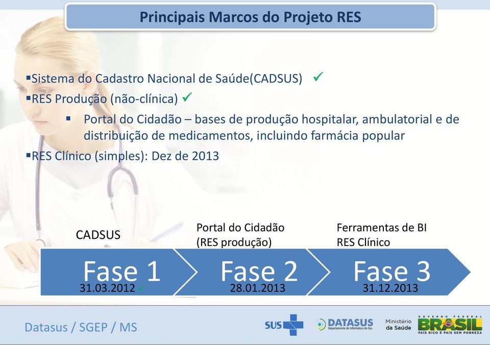 medicamentos, incluindo farmácia popular RES Clínico (simples): Dez de 2013 CADSUS Portal do