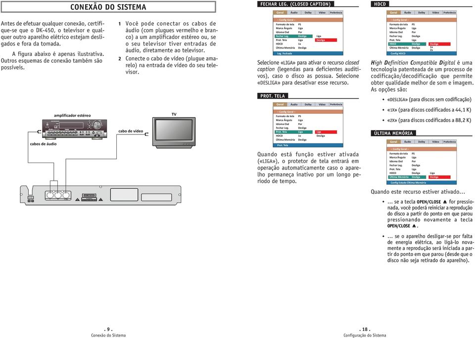 1 Você pode conectar os cabos de áudio (com plugues vermelho e branco) a um amplificador estéreo ou, se o seu televisor tiver entradas de áudio, diretamente ao televisor.