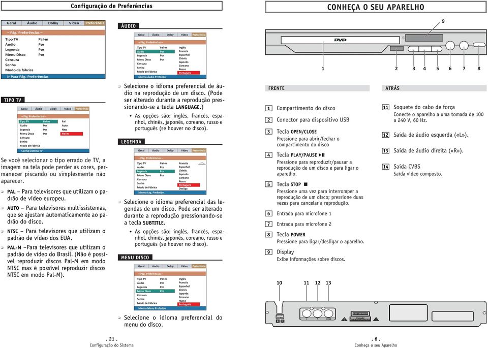 AUTO Para televisores multissistemas, que se ajustam automaticamente ao padrão do disco. NTSC Para televisores que utilizam o padrão de vídeo dos EUA.