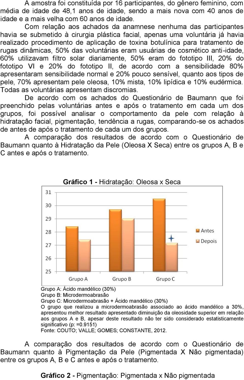 para tratamento de rugas dinâmicas, 50% das voluntárias eram usuárias de cosmético anti-idade, 60% utilizavam filtro solar diariamente, 50% eram do fototipo III, 20% do fototipo VI e 20% do fototipo