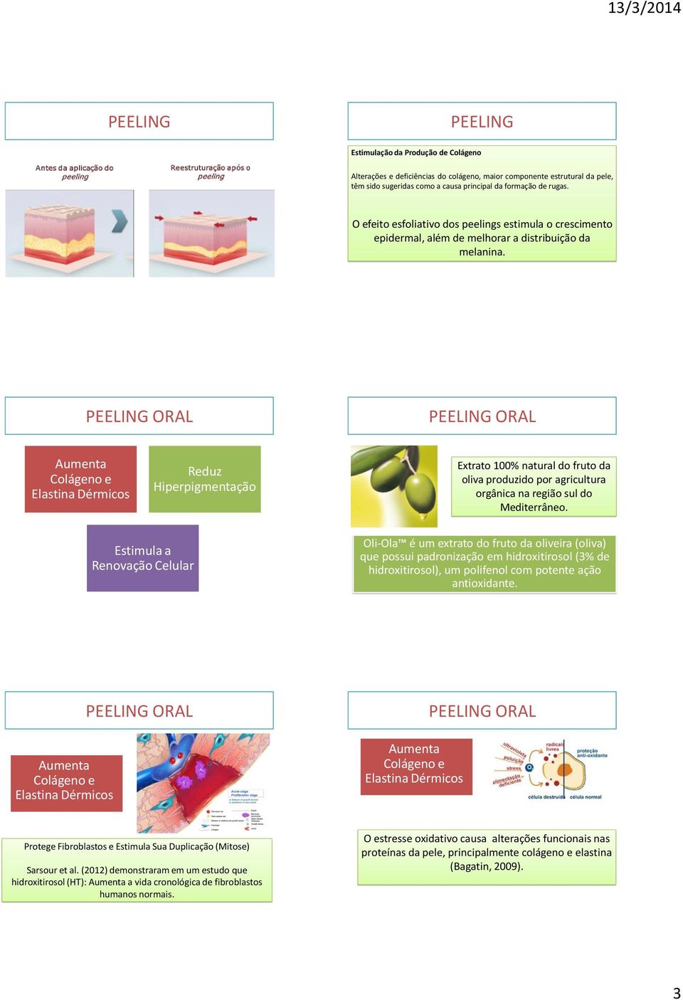 Reduz Hiperpigmentação Extrato 100% natural do fruto da oliva produzido por agricultura orgânica na região sul do Mediterrâneo.