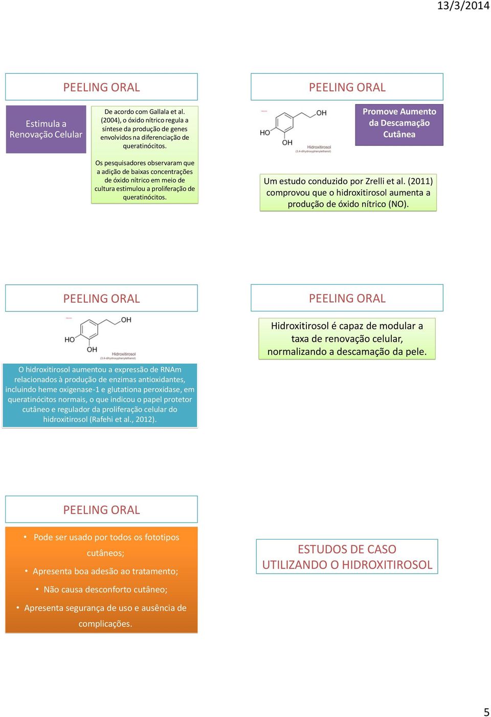 Promove Aumento da Descamação Cutânea Um estudo conduzido por Zrelli et al. (2011) comprovou que o hidroxitirosol aumenta a produção de óxido nítrico (NO).