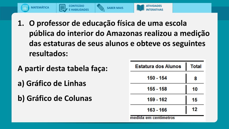 de seus alunos e obteve os seguintes resultados: A partir