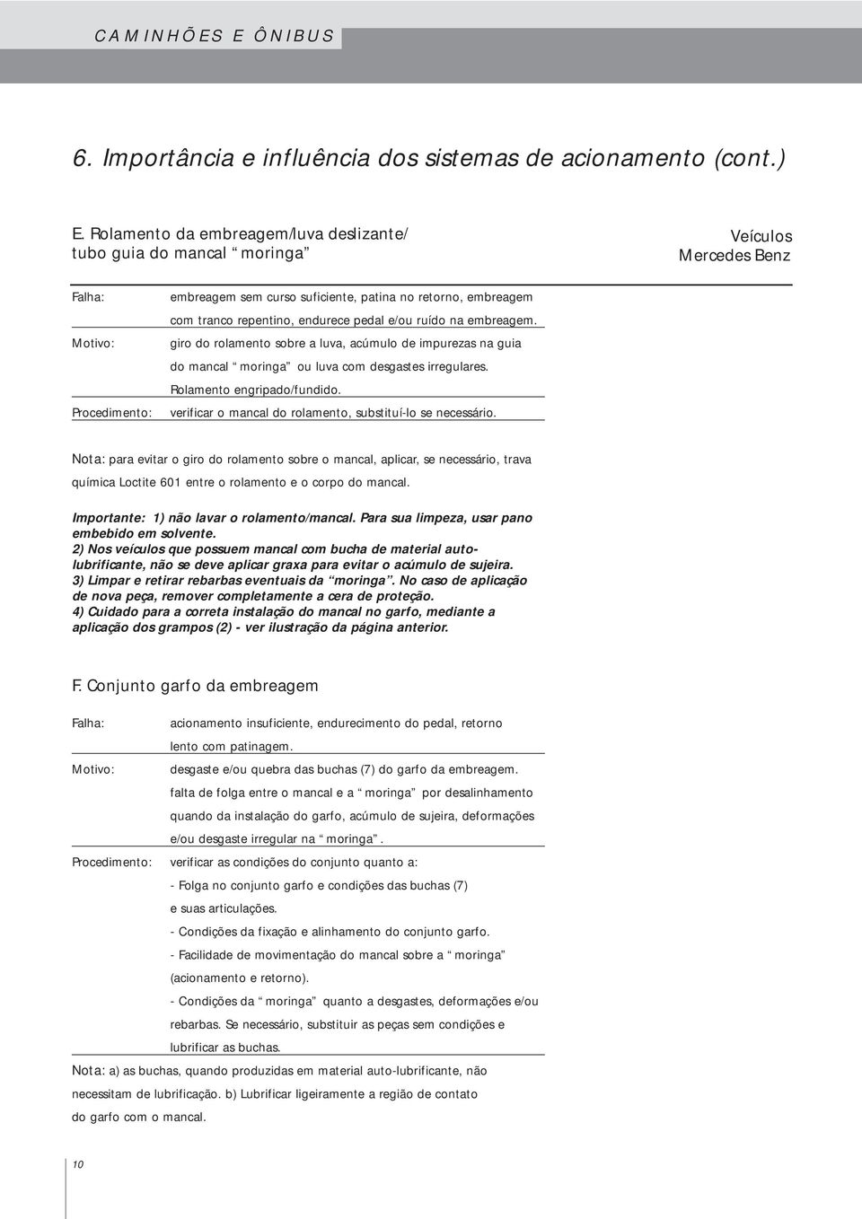 ruído na embreagem. giro do rolamento sobre a luva, acúmulo de impurezas na guia do mancal moringa ou luva com desgastes irregulares. Rolamento engripado/fundido.