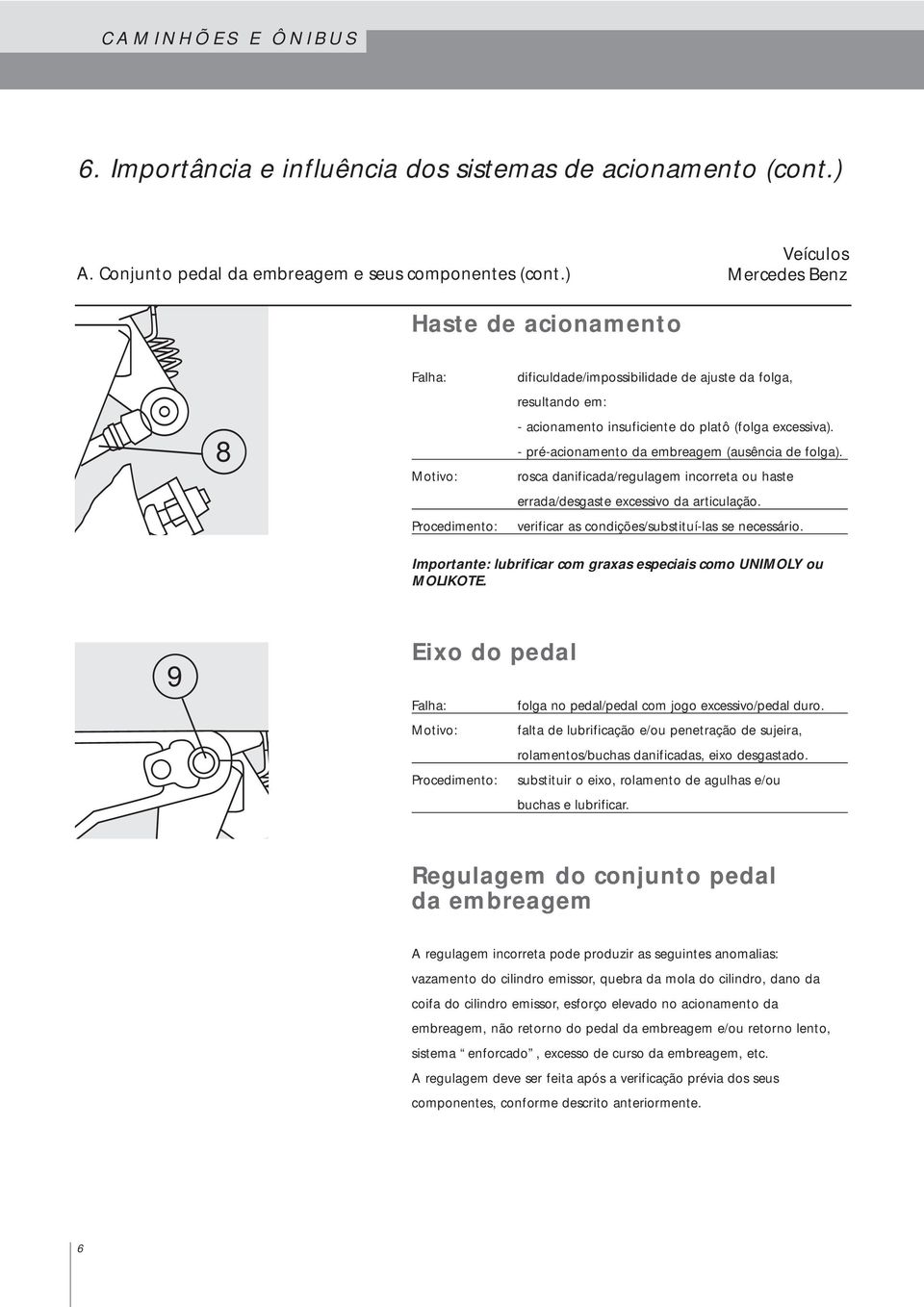 - pré-acionamento da embreagem (ausência de folga). rosca danificada/regulagem incorreta ou haste errada/desgaste excessivo da articulação. verificar as condições/substituí-las se necessário.