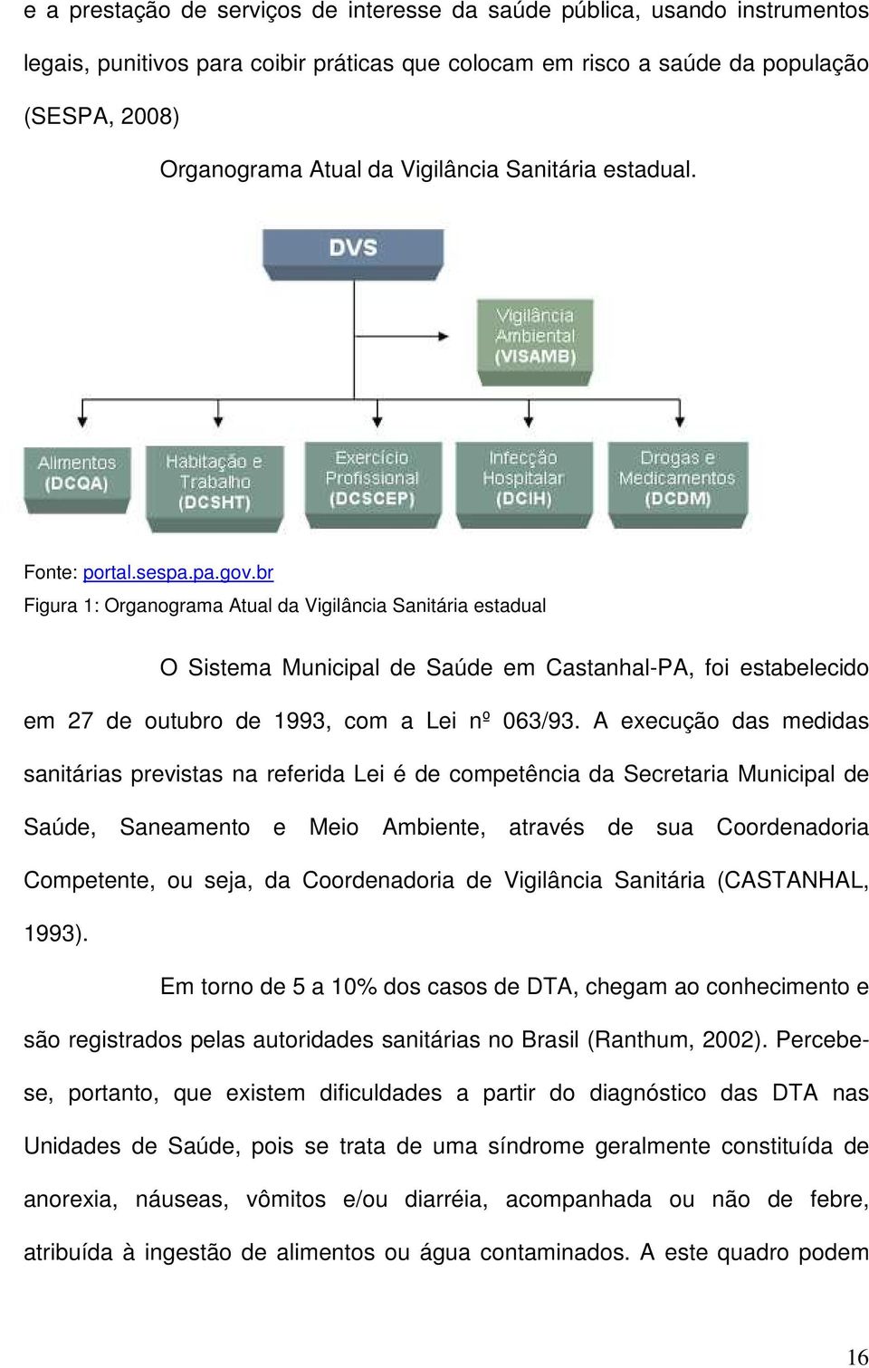 br Figura 1: Organograma Atual da Vigilância Sanitária estadual O Sistema Municipal de Saúde em Castanhal-PA, foi estabelecido em 27 de outubro de 1993, com a Lei nº 063/93.