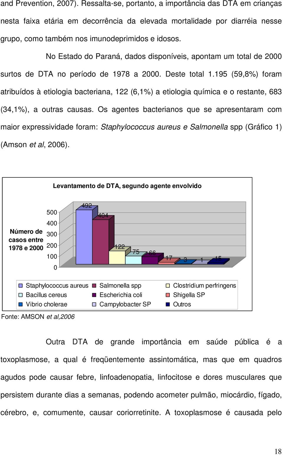 No Estado do Paraná, dados disponíveis, apontam um total de 2000 surtos de DTA no período de 1978 a 2000. Deste total 1.