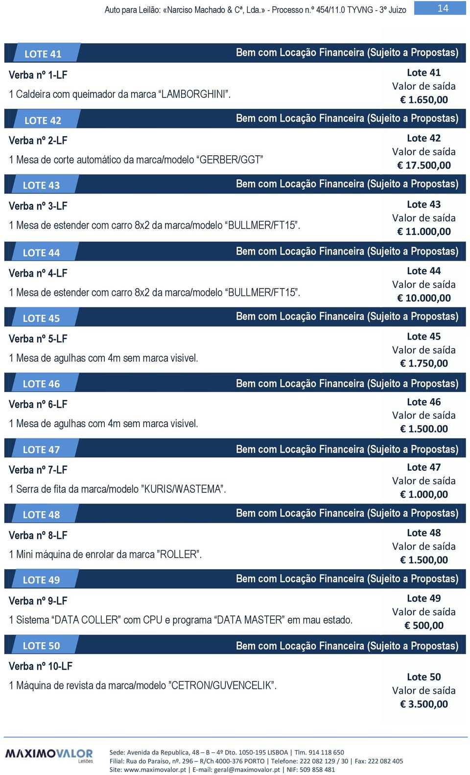 LOTE 44 Verba nº 4-LF 1 Mesa de estender com carro 8x2 da marca/modelo BULLMER/FT15. LOTE 45 Verba nº 5-LF 1 Mesa de agulhas com 4m sem marca visível.