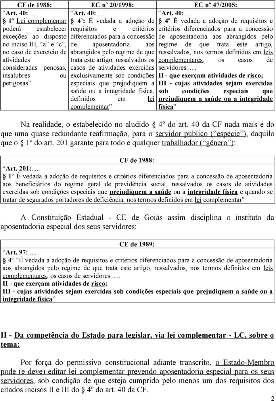 exclusivamente sob condições especiais que prejudiquem a saúde ou a integridade física, definidos em lei complementar Art. 40:.