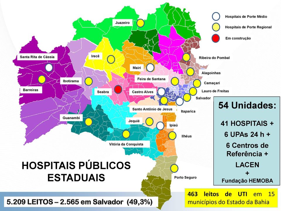 Conquista Santo Antônio de Jesus Ipiaú Itaparica Ilhéus Porto Seguro Lauro de Freitas Salvador 54 Unidades: 41 HOSPITAIS + 6 UPAs 24 h