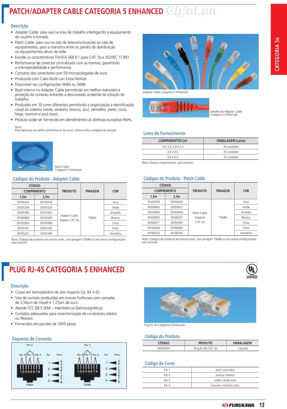 1 para CAT. 5e e ISO/IEC 11.801. Performance de conector centralizada com as normas, garantindo a interoperabilidade e performance. Contatos dos conectores com 50 micropolegadas de ouro.