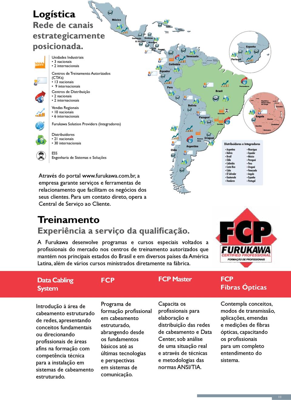 Colômbia Equador (CTA s) Pernambuco Peru Brasil Centros de Distribuição Congo Gabão Bolívia Vendas Regionais República Democrática do Congo Ruanda Burundi Tanzânia Sorocaba Angola Paraguai Furukawa