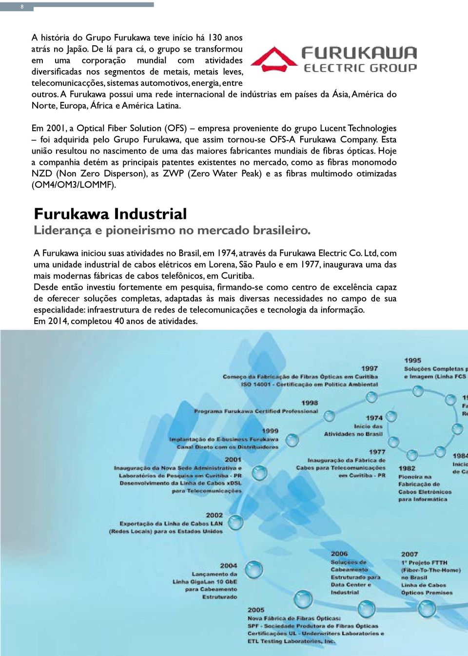 A Furukawa possui uma rede internacional de indústrias em países da Ásia, América do Norte, Europa, África e América Latina.