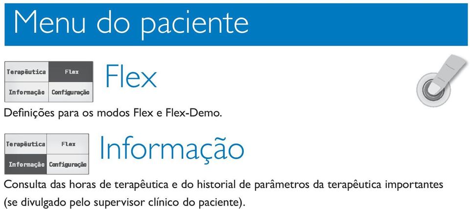 Terapêutica Informação Configuração Informação Consulta das horas de