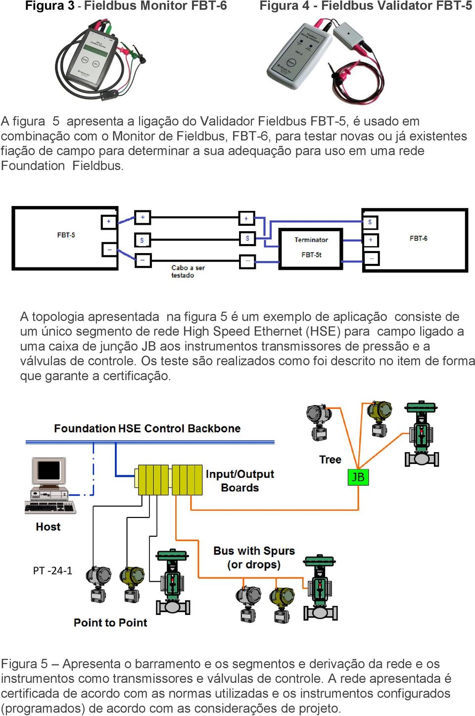 A topologia apresentada na figura 5 é um exemplo de aplicação consiste de um único segmento de rede High Speed Ethernet (HSE) para campo ligado a uma caixa de junção JB aos instrumentos transmissores