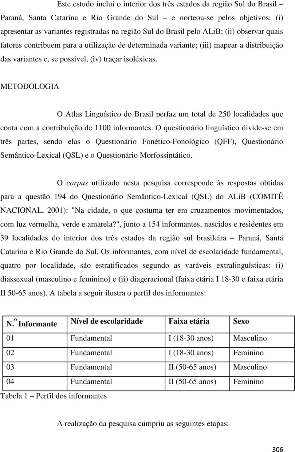 METODOLOGIA O Atlas Linguístico do Brasil perfaz um total de 250 localidades que conta com a contribuição de 1100 informantes.
