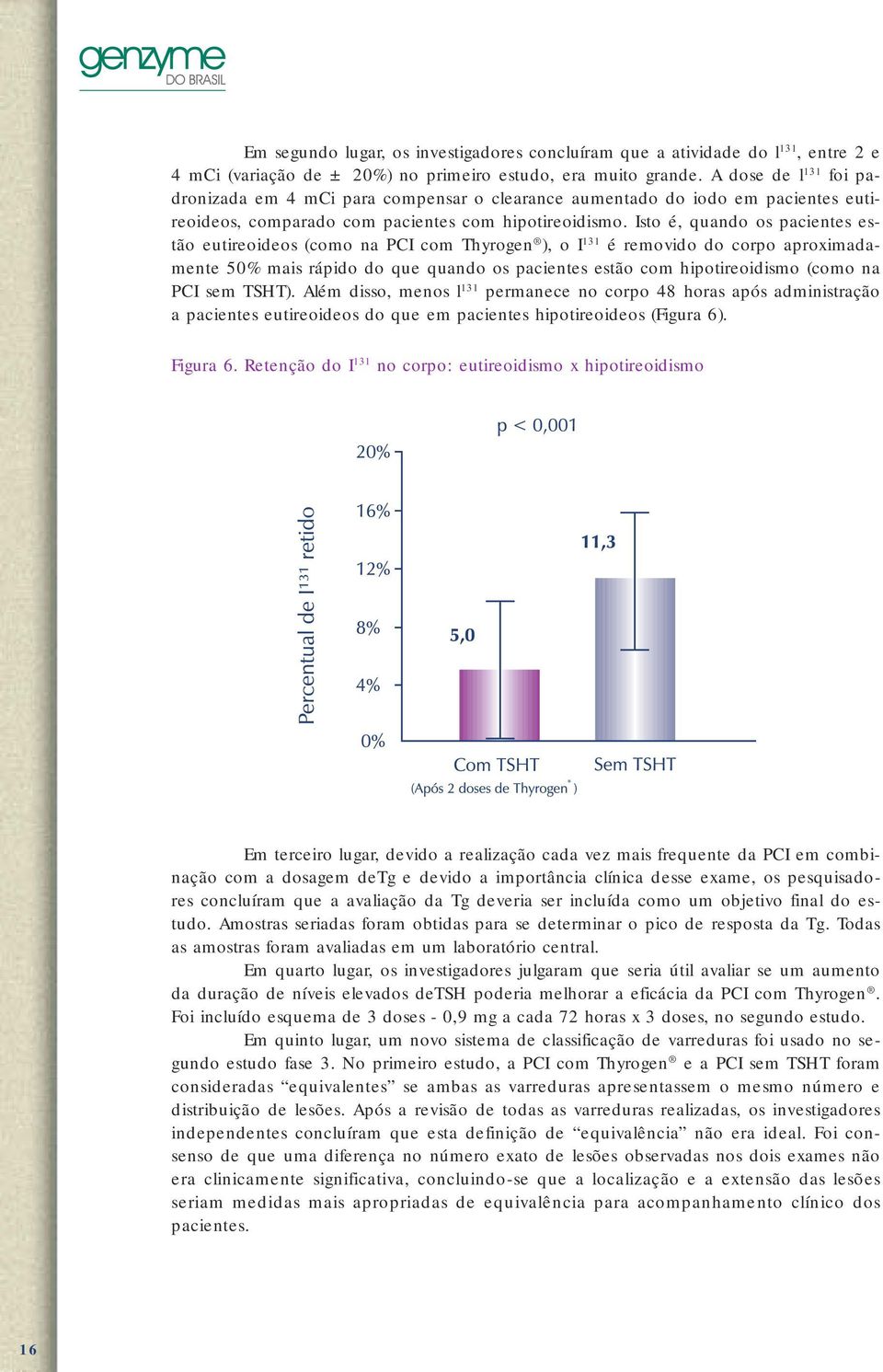 Isto é, quando os pacientes estão eutireoideos (como na PCI com Thyrogen ), o I 131 é removido do corpo aproximadamente 50% mais rápido do que quando os pacientes estão com hipotireoidismo (como na