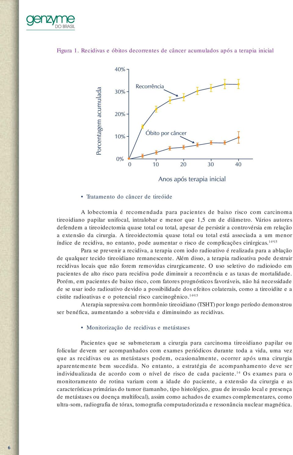 unifocal, intralobar e menor que 1,5 cm de diâmetro. Vários autores defendem a tireoidectomia quase total ou total, apesar de persistir a controvérsia em relação a extensão da cirurgia.