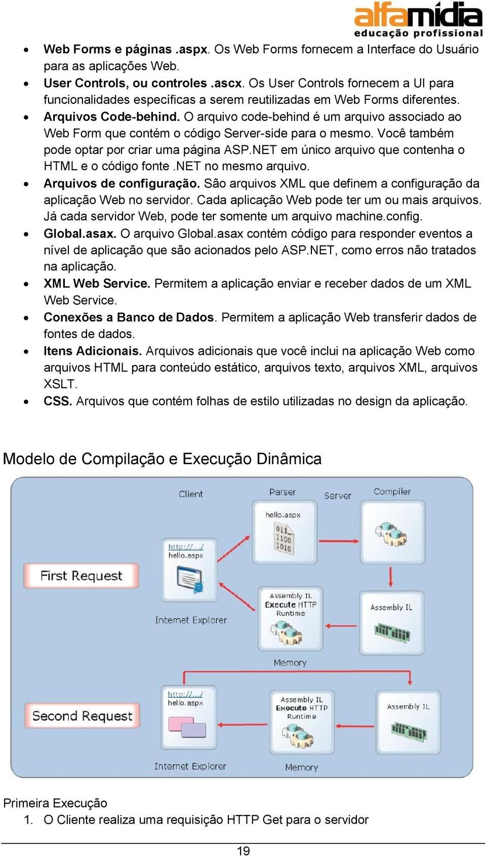 O arquivo code-behind é um arquivo associado ao Web Form que contém o código Server-side para o mesmo. Você também pode optar por criar uma página ASP.