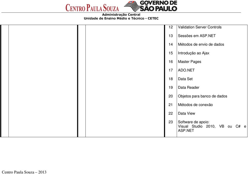 NET Métodos de envio de dados Introdução ao Ajax Master Pages ADO.