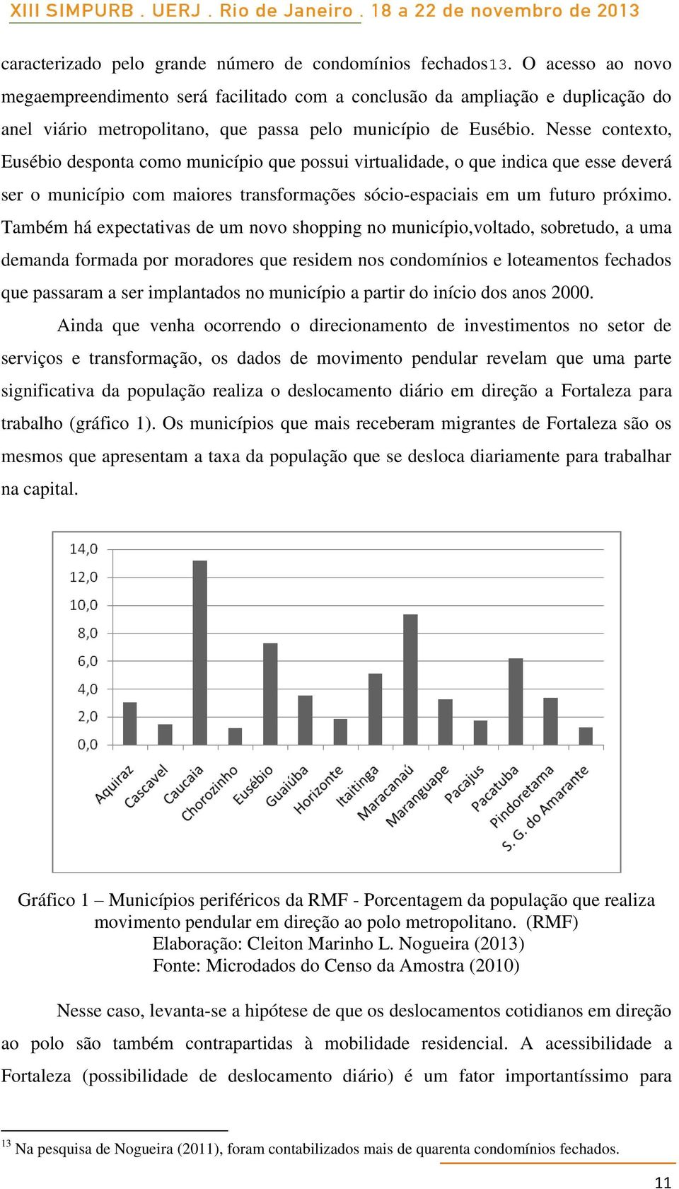 Nesse contexto, Eusébio desponta como município que possui virtualidade, o que indica que esse deverá ser o município com maiores transformações sócio-espaciais em um futuro próximo.