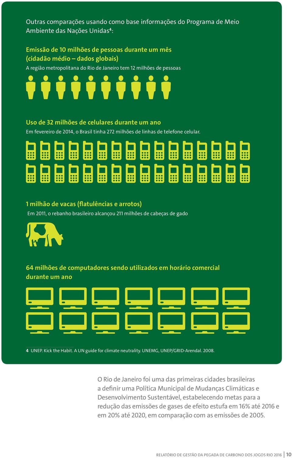 1 milhão de vacas (flatulências e arrotos) Em 2011, o rebanho brasileiro alcançou 211 milhões de cabeças de gado 64 milhões de computadores sendo utilizados em horário comercial durante um ano 4 UNEP.