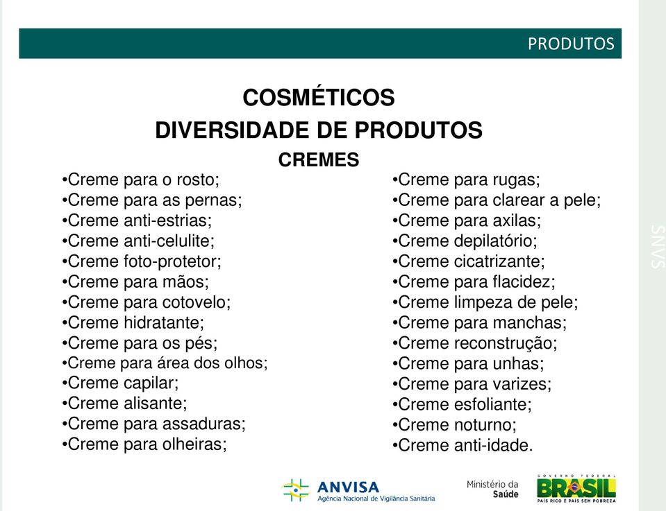 assaduras; Creme para olheiras; CREMES Creme para rugas; Creme para clarear a pele; Creme para axilas; Creme depilatório; Creme cicatrizante; Creme