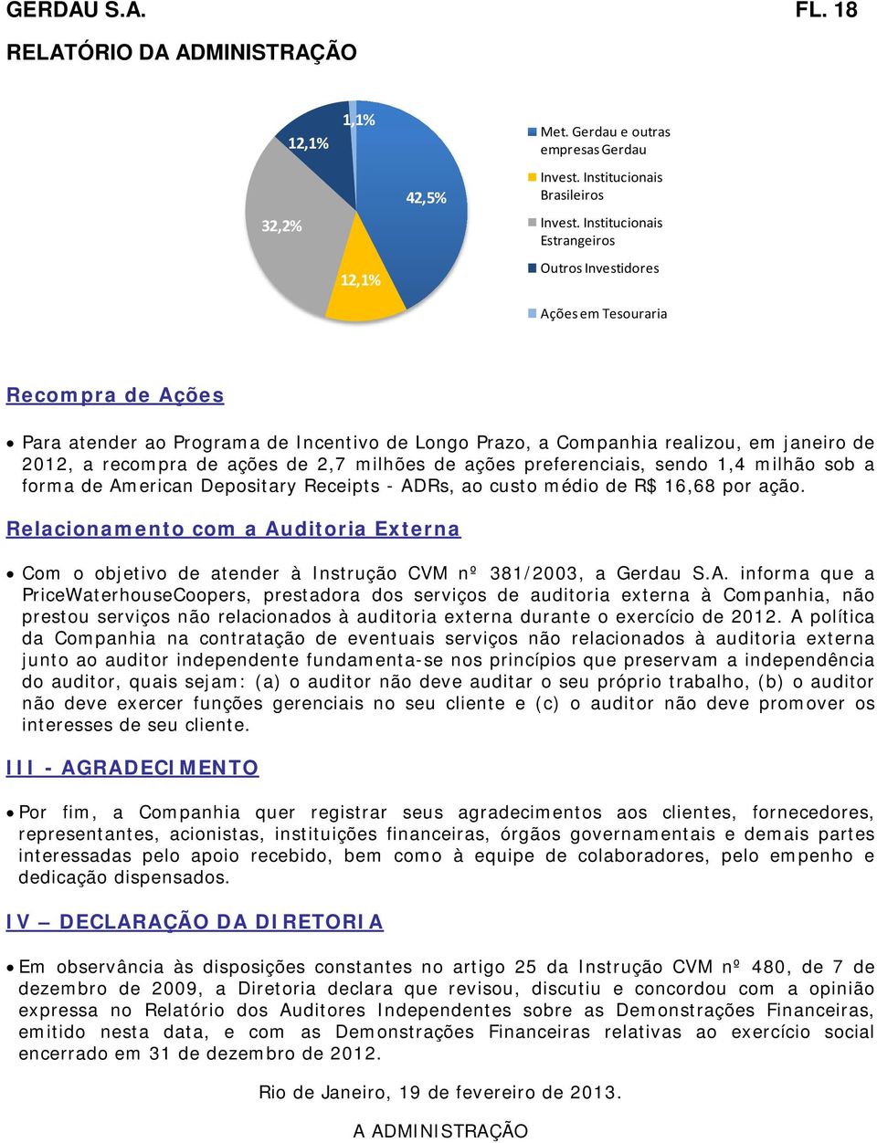 ações de 2,7 milhões de ações preferenciais, sendo 1,4 milhão sob a forma de American Depositary Receipts - ADRs, ao custo médio de R$ 16,68 por ação.