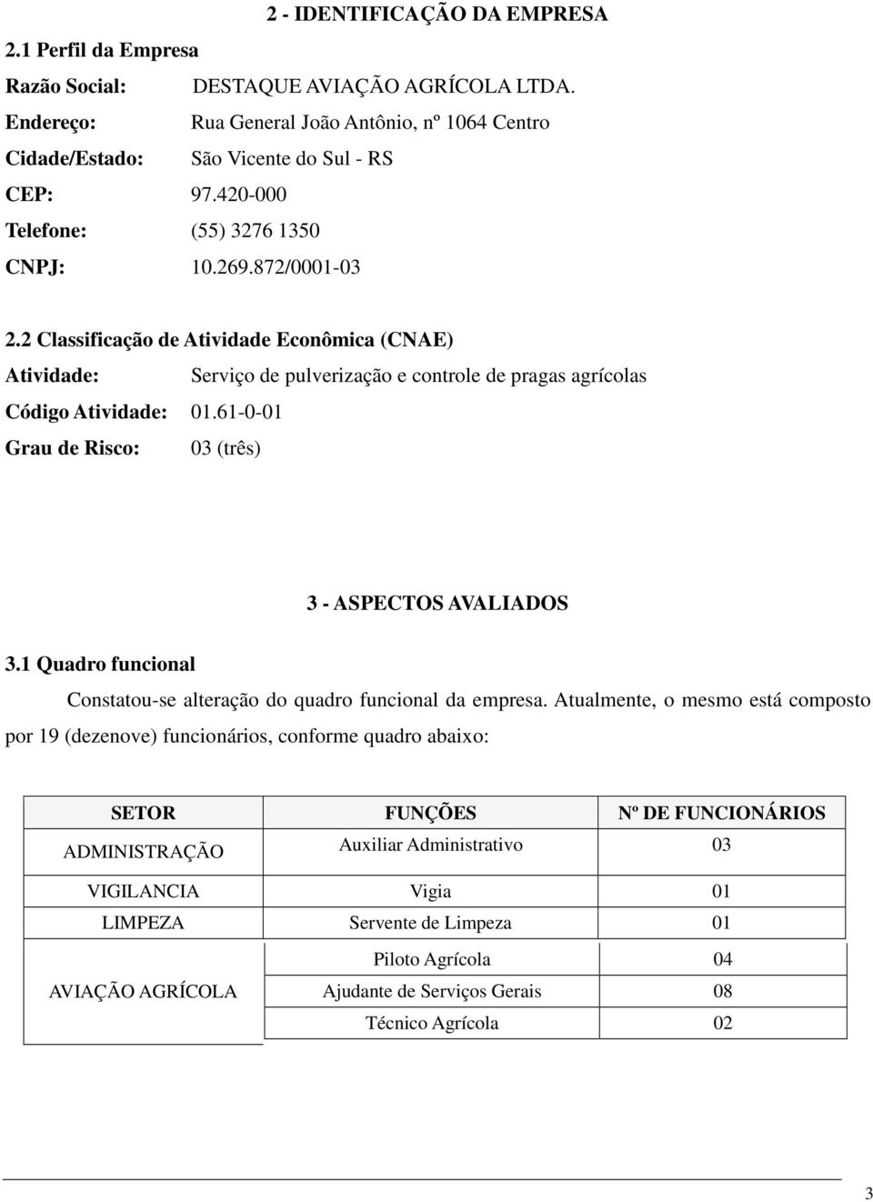 61-0-01 Grau de Risco: 03 (três) 3 - ASPECTOS AVALIADOS 3.1 Quadro funcional Constatou-se alteração do quadro funcional da empresa.