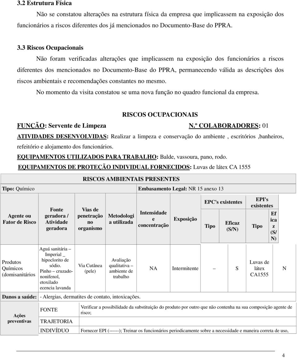 dos riscos ambientais e recomendações constantes no mesmo. No momento da visita constatou se uma nova função no quadro funcional da empresa. RISCOS OCUPACIONAIS FUNÇÃO: Servente de Limpeza N.