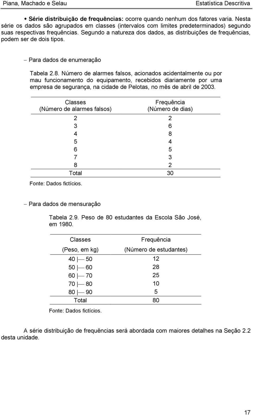 Segundo a natureza dos dados, as distribuições de frequências, podem ser de dois tipos. Para dados de enumeração Tabela.8.