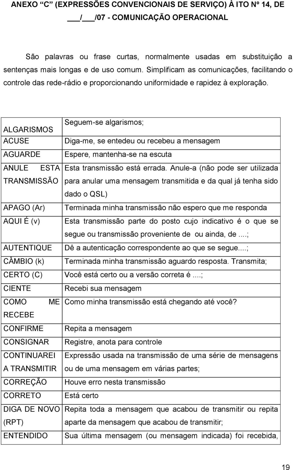 ALGARISMOS ACUSE AGUARDE ANULE ESTA TRANSMISSÃO APAGO (Ar) AQUI É (v) AUTENTIQUE CÂMBIO (k) Seguem-se algarismos; Diga-me, se entedeu ou recebeu a mensagem Espere, mantenha-se na escuta Esta