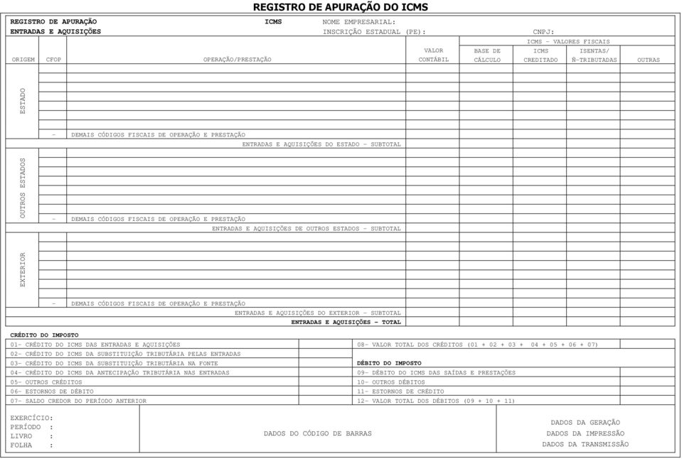 DE OUTROS ESTADOS SUBTOTAL EXTERIOR DEMAIS CÓDIGOS FISCAIS DE OPERAÇÃO E PRESTAÇÃO ENTRADAS E AQUISIÇÕES DO EXTERIOR SUBTOTAL ENTRADAS E AQUISIÇÕES TOTAL CRÉDITO DO IMPOSTO 01 CRÉDITO DO DAS ENTRADAS