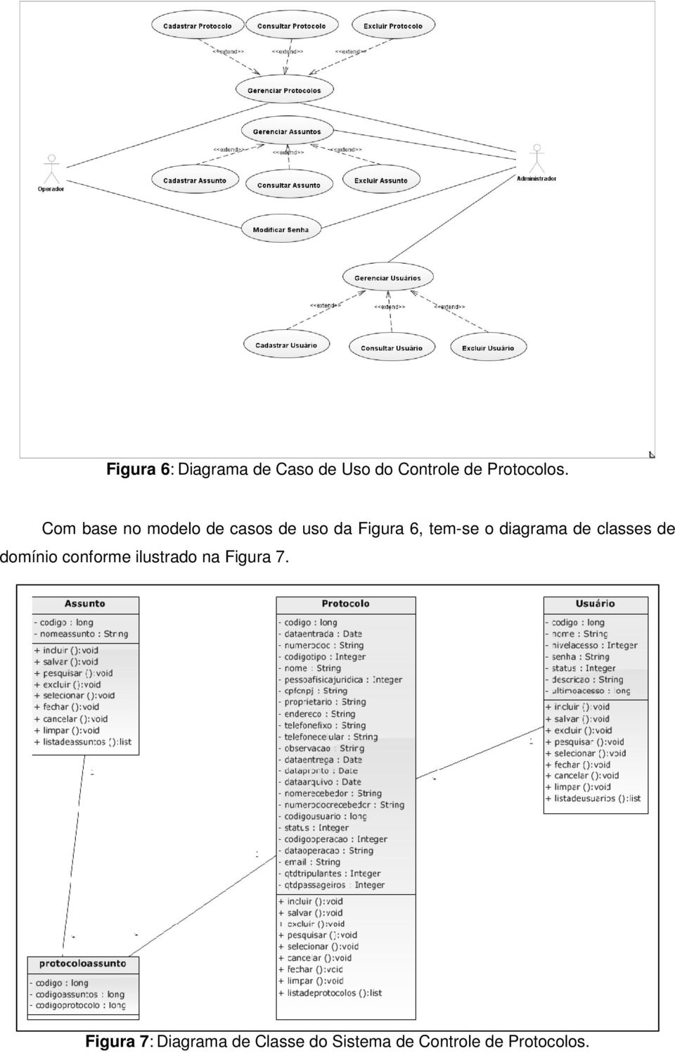 diagrama de classes de domínio conforme ilustrado na Figura 7.