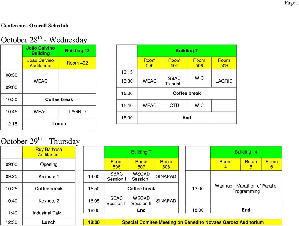 09:25 Keynote 1 14:00 Room 506 SBAC Session I Building T Building 14 Room 507 WSCAD Session I 10:25 Coffee break 15:50 Coffee break 10:40 Keynote 2 16:05 11:40 Industrial Talk 1 SBAC Session II WSCAD