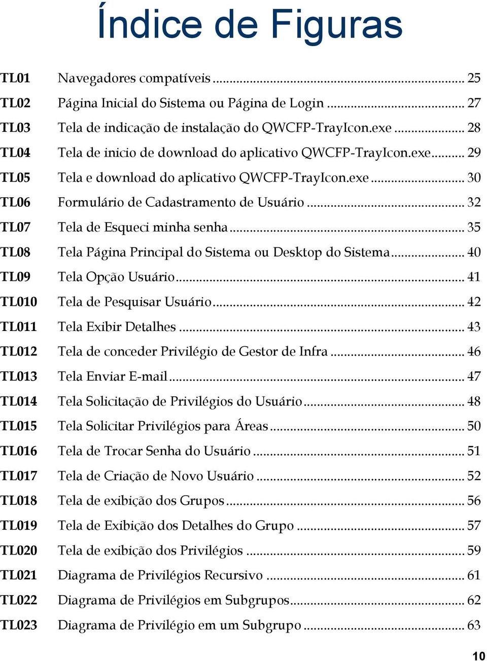 .. 32 TL07 Tela de Esqueci minha senha... 35 TL08 Tela Página Principal do Sistema ou Desktop do Sistema... 40 TL09 Tela Opção Usuário... 41 TL010 Tela de Pesquisar Usuário.