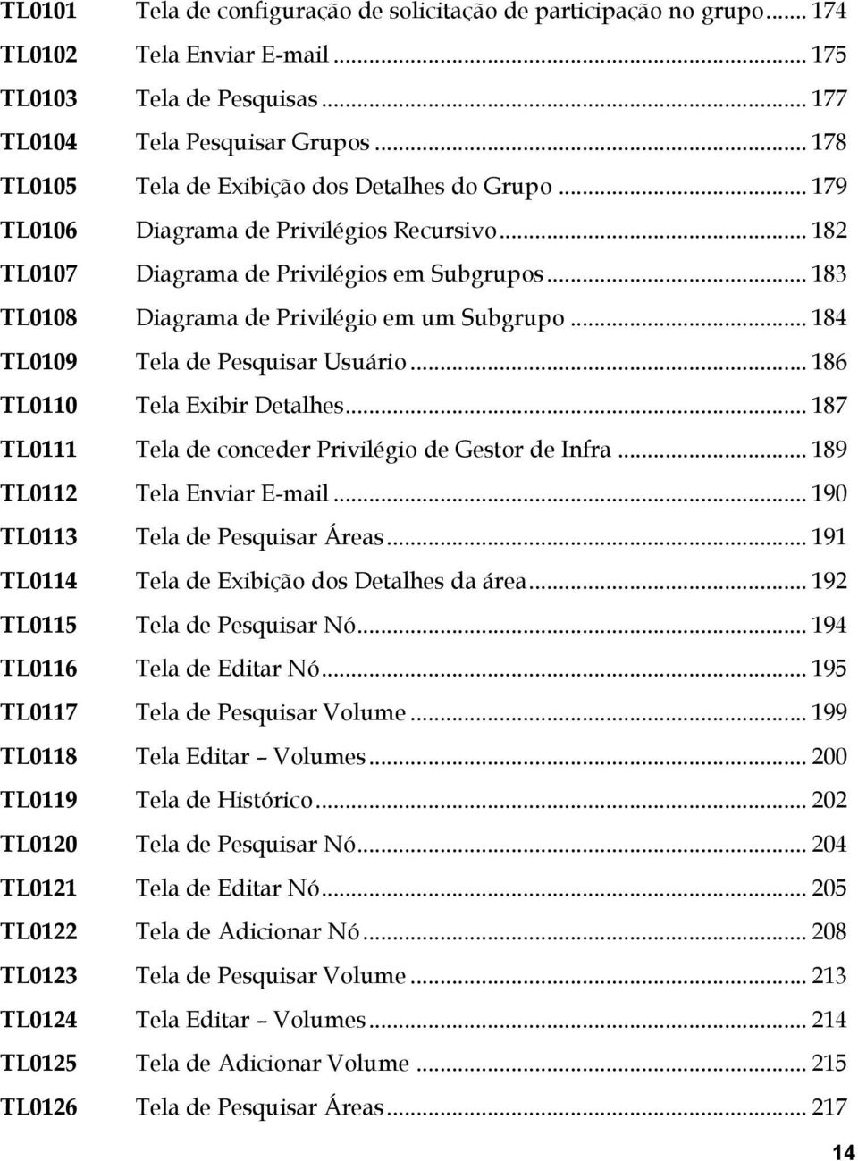 .. 183 TL0108 Diagrama de Privilégio em um Subgrupo... 184 TL0109 Tela de Pesquisar Usuário... 186 TL0110 Tela Exibir Detalhes... 187 TL0111 Tela de conceder Privilégio de Gestor de Infra.