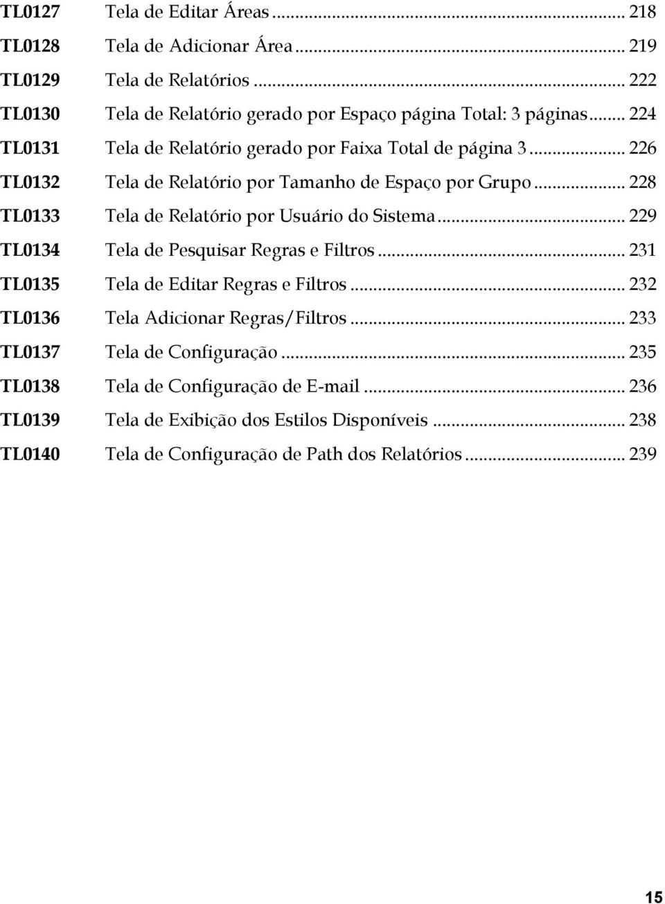 .. 228 TL0133 Tela de Relatório por Usuário do Sistema... 229 TL0134 Tela de Pesquisar Regras e Filtros... 231 TL0135 Tela de Editar Regras e Filtros.