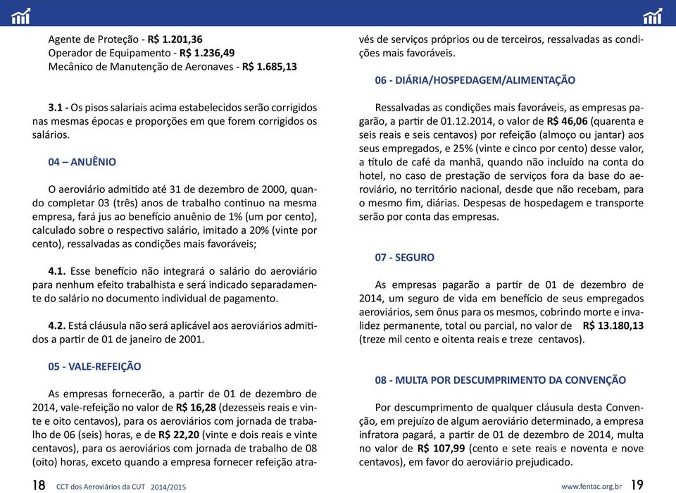 04 ANUÊNIO O aeroviário admitido até 31 de dezembro de 2000, quando completar 03 (três) anos de trabalho continuo na mesma empresa, fará jus ao benefício anuênio de 1% (um por cento), calculado sobre