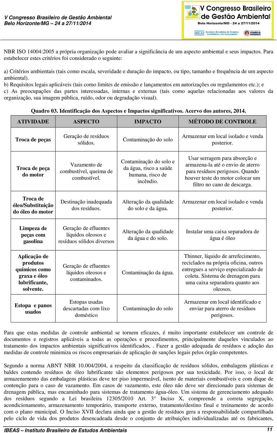 b) Requisitos legais aplicáveis (tais como limites de emissão e lançamentos em autorizações ou regulamentos etc.