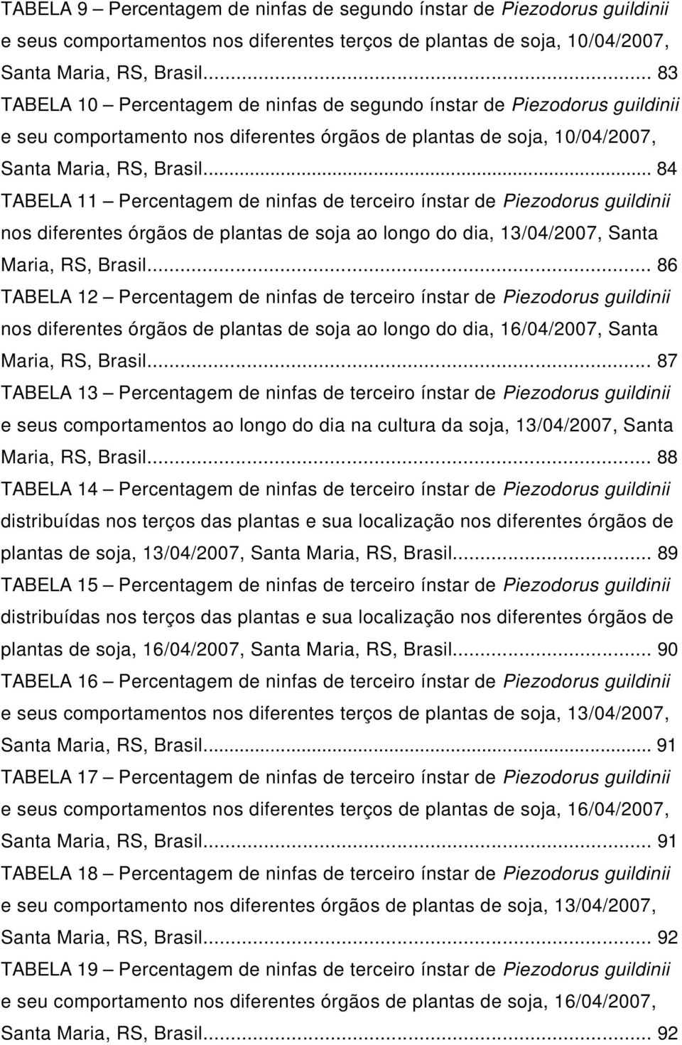 .. 84 TABELA 11 Percentagem de ninfas de terceiro ínstar de Piezodorus guildinii nos diferentes órgãos de plantas de soja ao longo do dia, 13/04/2007, Santa Maria, RS, Brasil.