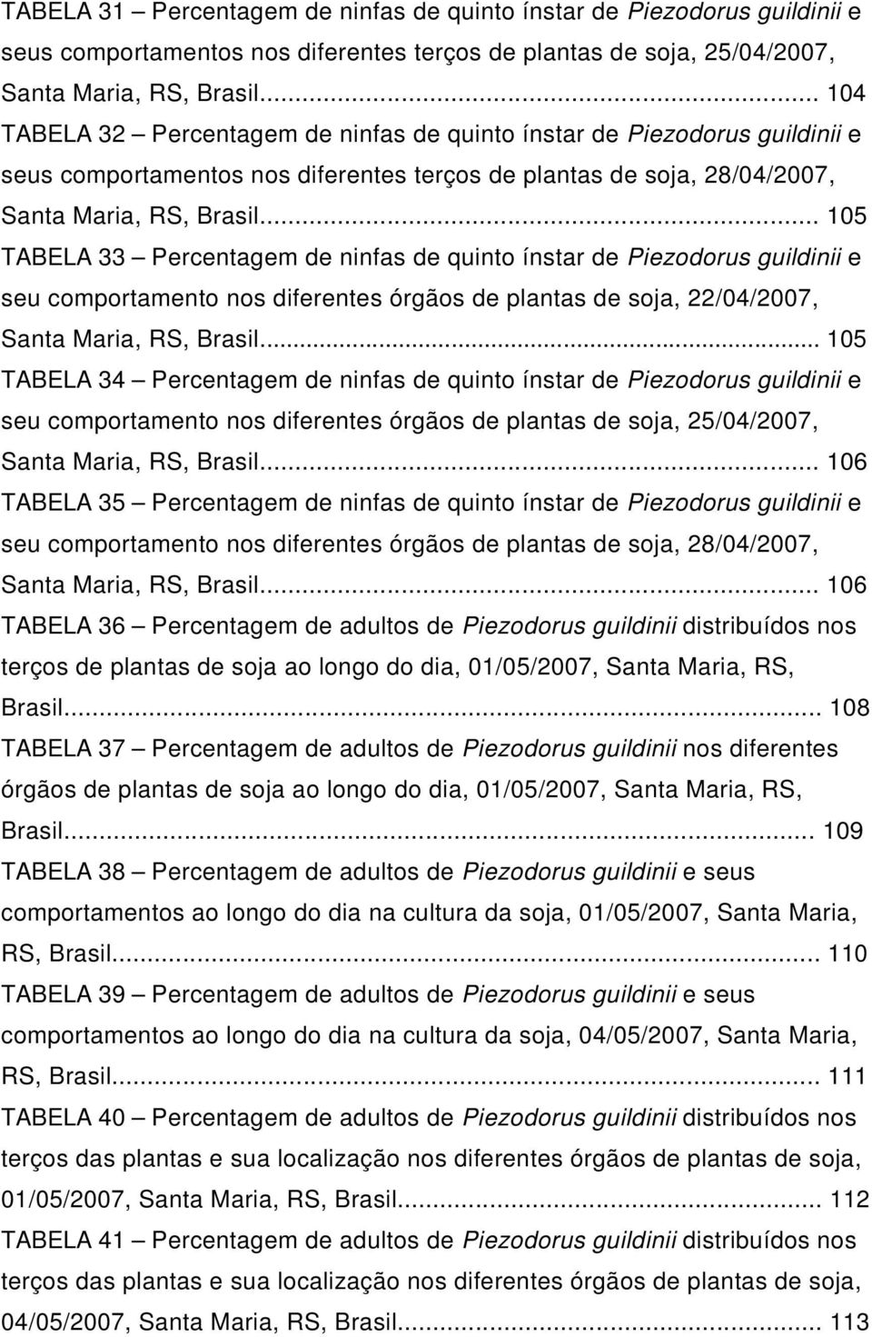 .. 105 TABELA 33 Percentagem de ninfas de quinto ínstar de Piezodorus guildinii e seu comportamento nos diferentes órgãos de plantas de soja, 22/04/2007, Santa Maria, RS, Brasil.